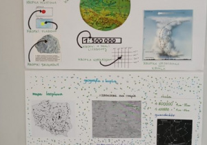 plakaty uczniów pokazujące, gdzie ma zastosowanie kropka w geografii